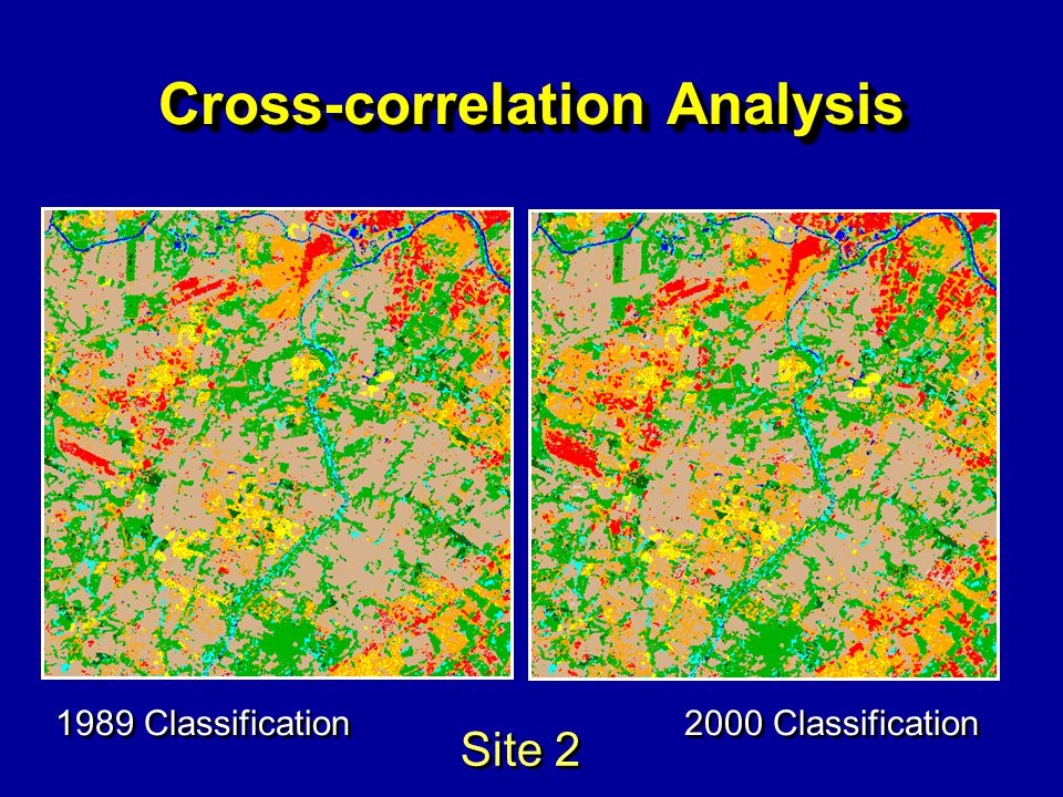 Cross-correlation Analysis 1989 Classification 2000 Classification Site 2