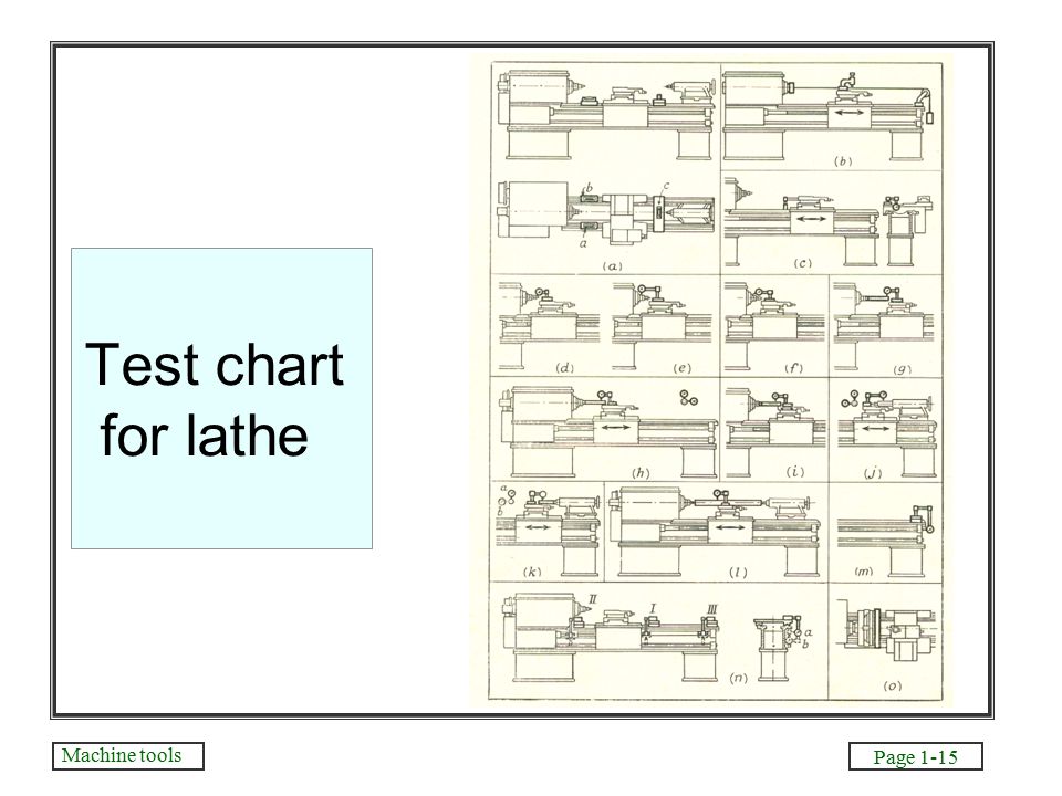 Test Chart For Lathe Machine