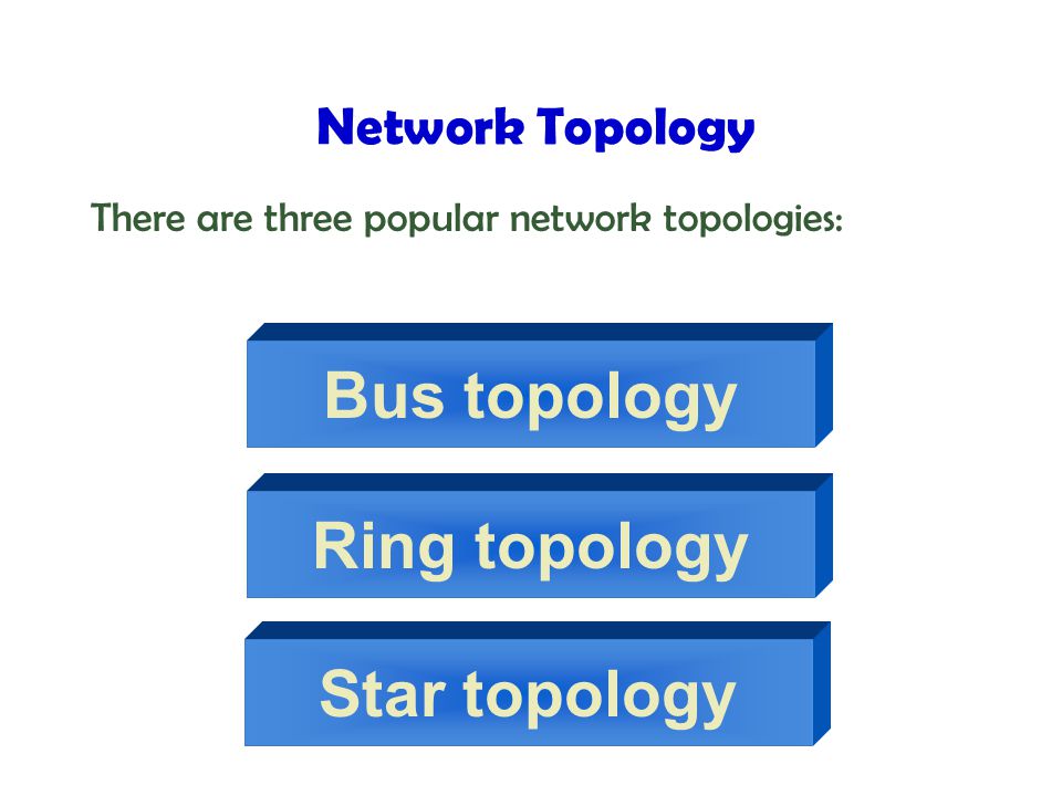 Network Topology There are three popular network topologies: Bus topology Ring topology Star topology
