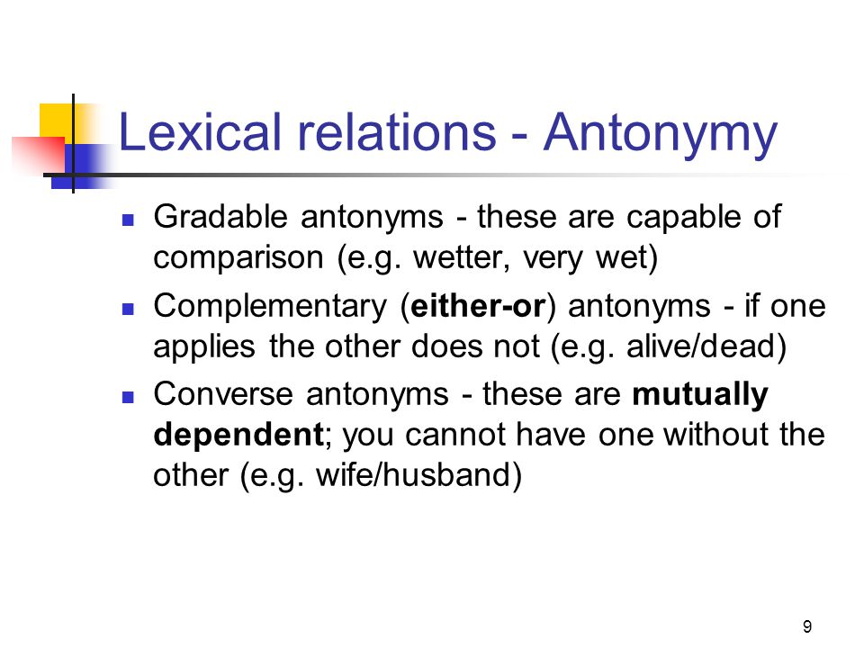 Ii meaning. Converse antonyms. Gradable antonymy. Non gradable antonyms. Antonymy in English.