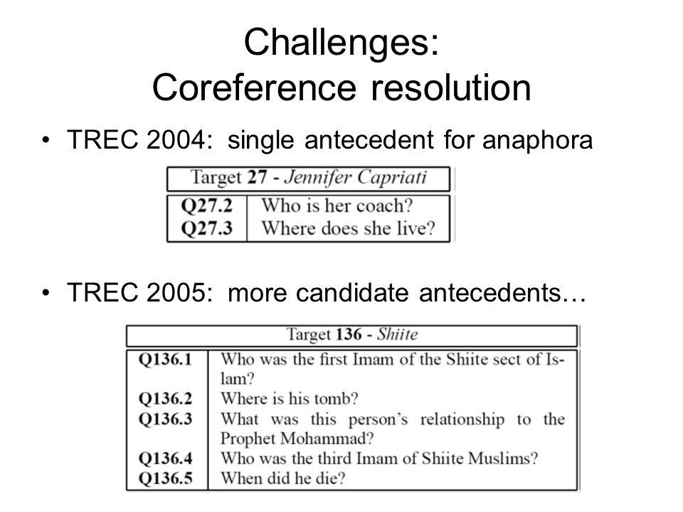 Challenges: Coreference resolution TREC 2004: single antecedent for anaphora TREC 2005: more candidate antecedents…