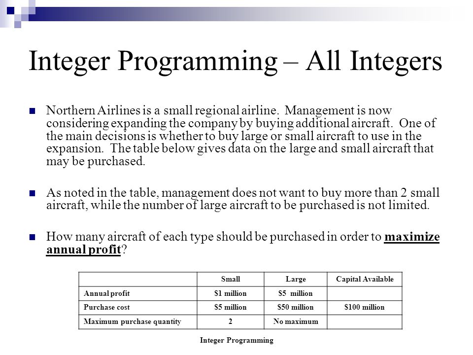 Programs int. Интегер. Программа integer. Integer Programming model. Applied integer Programming.