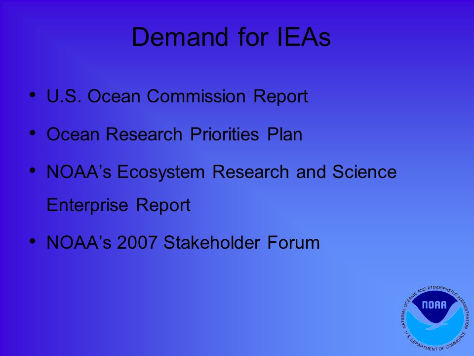 Demand for IEAs U.S.