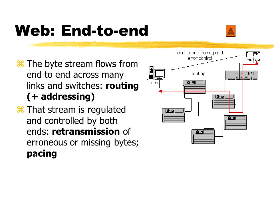 Web: End-to-end zThe byte stream flows from end to end across many links and switches: routing (+ addressing) zThat stream is regulated and controlled by both ends: retransmission of erroneous or missing bytes; pacing