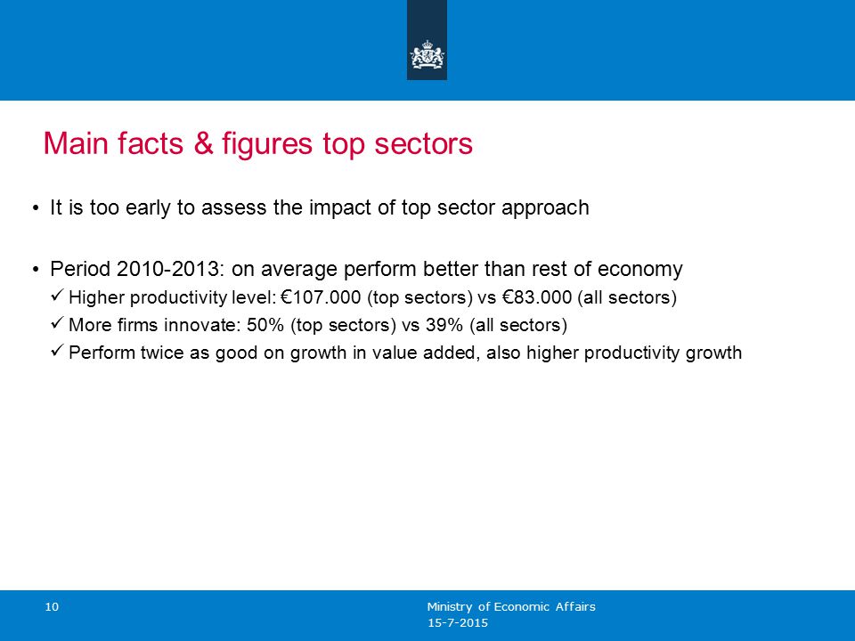 10 Main facts & figures top sectors It is too early to assess the impact of top sector approach Period : on average perform better than rest of economy Higher productivity level: € (top sectors) vs € (all sectors) More firms innovate: 50% (top sectors) vs 39% (all sectors) Perform twice as good on growth in value added, also higher productivity growth Ministry of Economic Affairs