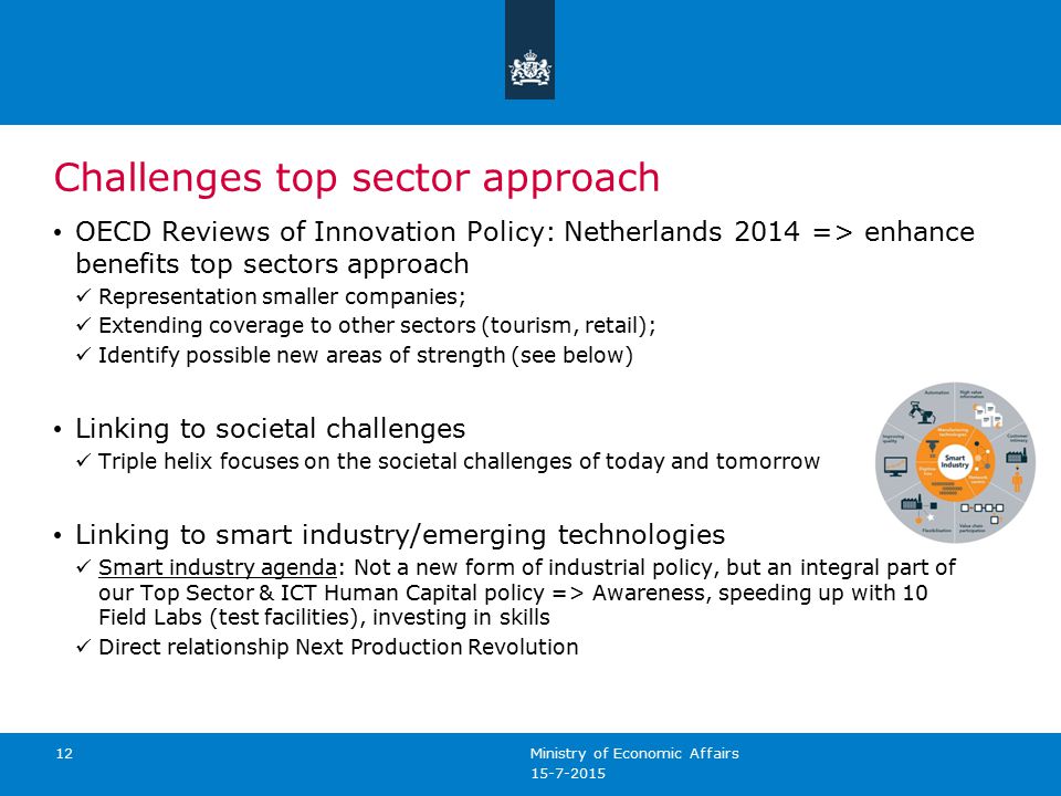 Challenges top sector approach OECD Reviews of Innovation Policy: Netherlands 2014 => enhance benefits top sectors approach Representation smaller companies; Extending coverage to other sectors (tourism, retail); Identify possible new areas of strength (see below) Linking to societal challenges Triple helix focuses on the societal challenges of today and tomorrow Linking to smart industry/emerging technologies Smart industry agenda: Not a new form of industrial policy, but an integral part of our Top Sector & ICT Human Capital policy => Awareness, speeding up with 10 Field Labs (test facilities), investing in skills Direct relationship Next Production Revolution Ministry of Economic Affairs 12