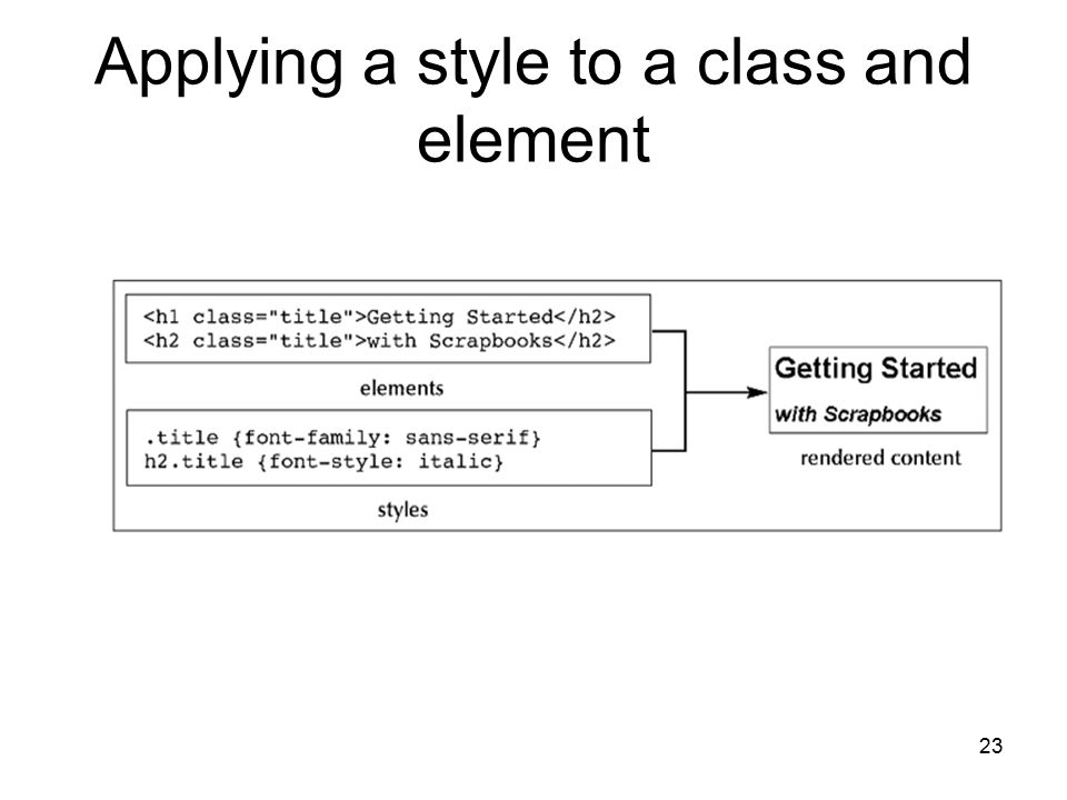 23 Applying a style to a class and element