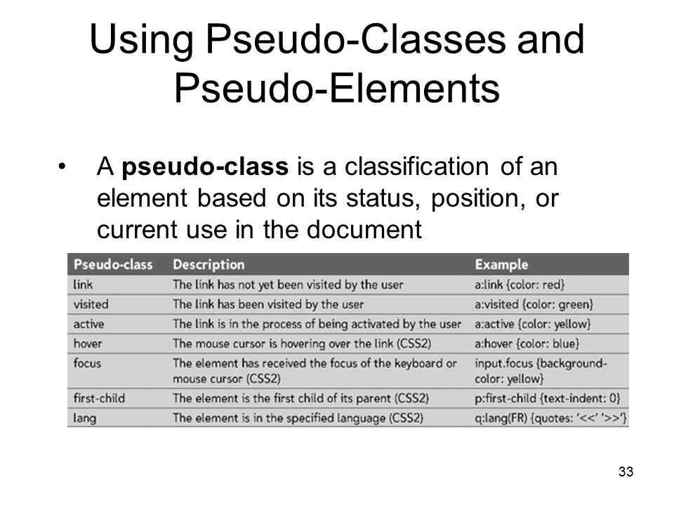 33 Using Pseudo-Classes and Pseudo-Elements A pseudo-class is a classification of an element based on its status, position, or current use in the document