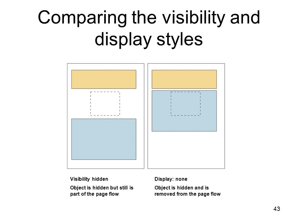 43 Comparing the visibility and display styles Visibility hidden Object is hidden but still is part of the page flow Display: none Object is hidden and is removed from the page flow