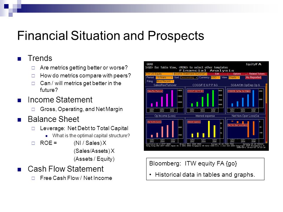 Financial Situation and Prospects Trends  Are metrics getting better or worse.