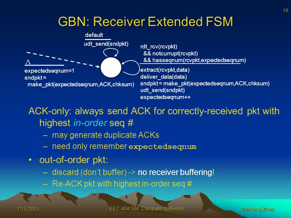 19 EEC-484/584: Computer Networks GBN: Receiver Extended FSM ACK-only: always send ACK for correctly-received pkt with highest in-order seq # –may generate duplicate ACKs –need only remember expectedseqnum out-of-order pkt: –discard (don’t buffer) -> no receiver buffering.