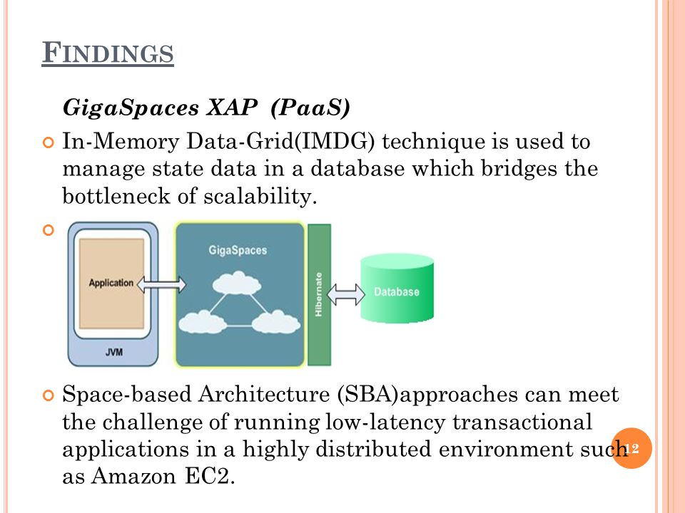 F INDINGS GigaSpaces XAP (PaaS) In-Memory Data-Grid(IMDG) technique is used to manage state data in a database which bridges the bottleneck of scalability.