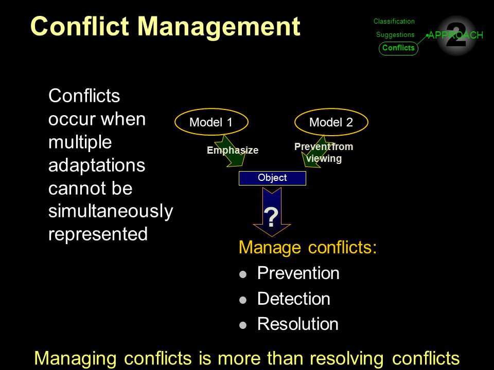 Conflict Management Model 2 Prevent from viewing Object Model 1 Emphasize .