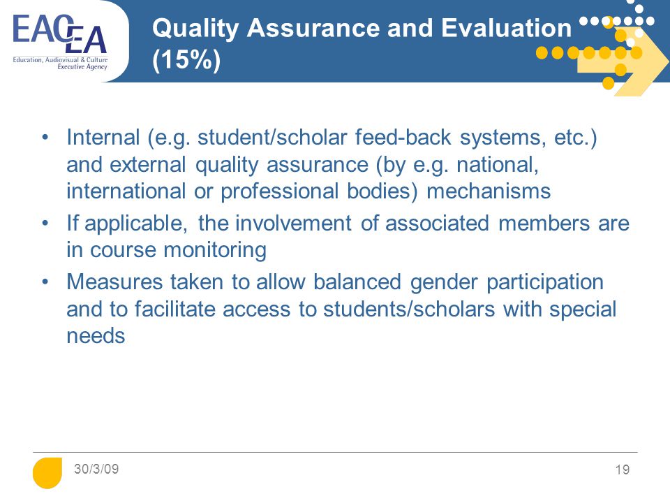 Quality Assurance and Evaluation (15%) Internal (e.g.