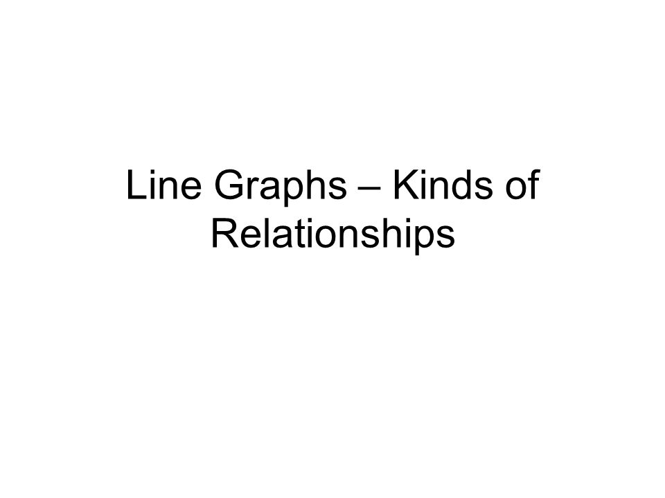 Line Graphs – Kinds of Relationships