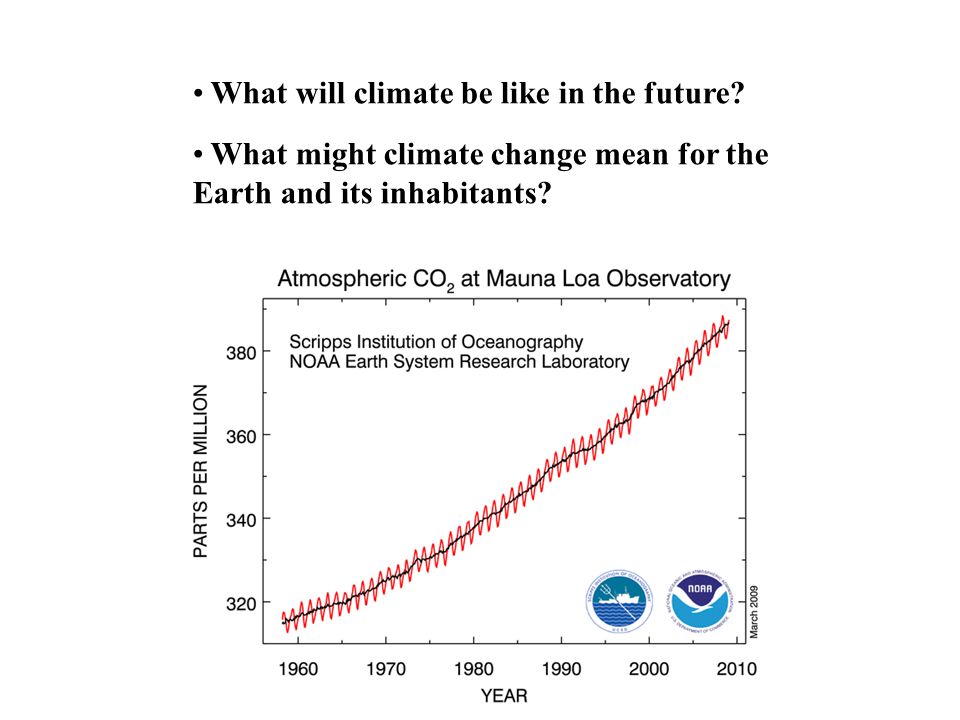 What will climate be like in the future.