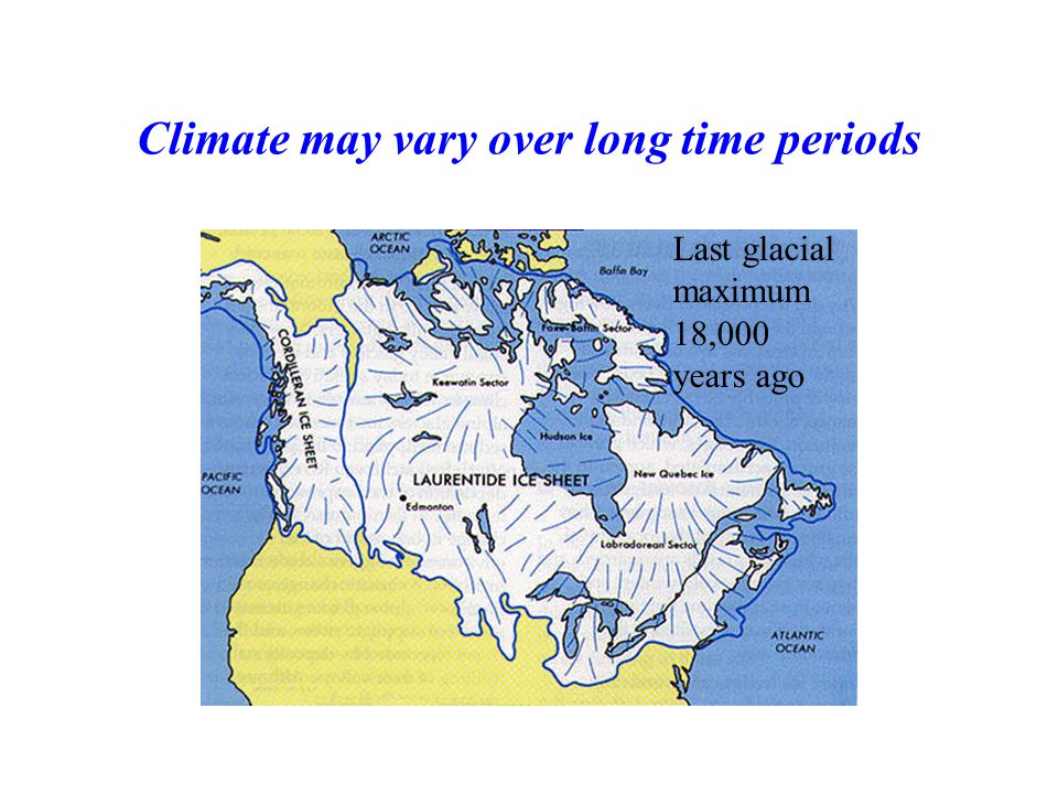 Climate may vary over long time periods Last glacial maximum 18,000 years ago