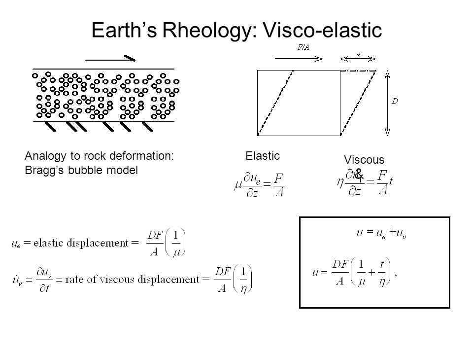 Earth’s Rheology: Visco-elastic Analogy to rock deformation: Bragg’s bubble model Elastic Viscous