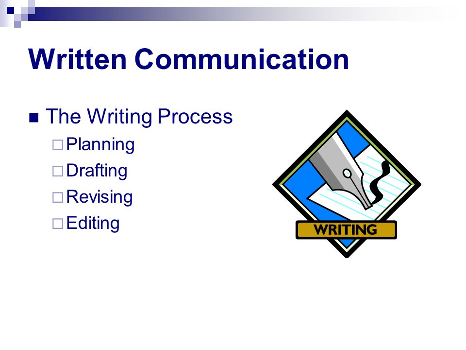 Written Communication The Writing Process  Planning  Drafting  Revising  Editing