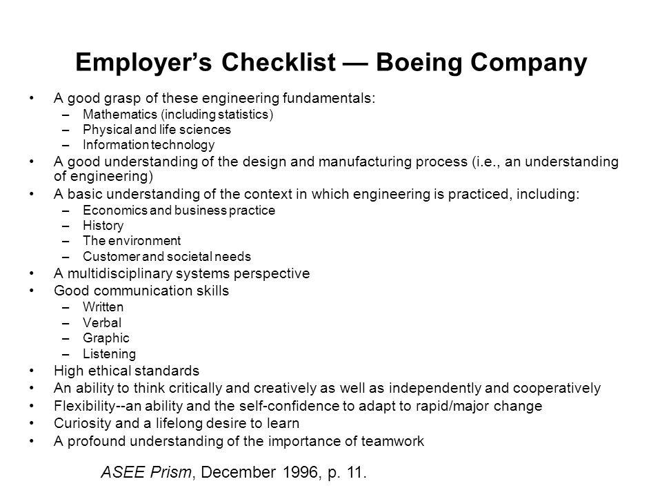 Employer’s Checklist — Boeing Company A good grasp of these engineering fundamentals: –Mathematics (including statistics) –Physical and life sciences –Information technology A good understanding of the design and manufacturing process (i.e., an understanding of engineering) A basic understanding of the context in which engineering is practiced, including: –Economics and business practice –History –The environment –Customer and societal needs A multidisciplinary systems perspective Good communication skills –Written –Verbal –Graphic –Listening High ethical standards An ability to think critically and creatively as well as independently and cooperatively Flexibility--an ability and the self-confidence to adapt to rapid/major change Curiosity and a lifelong desire to learn A profound understanding of the importance of teamwork ASEE Prism, December 1996, p.
