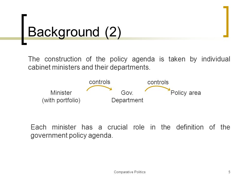 The Government Agenda In Parliamentary Democracies 4 Th November