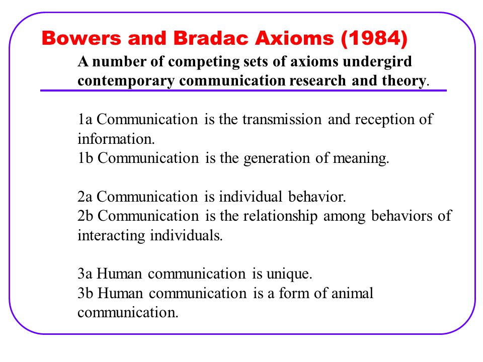 Bowers and Bradac Axioms (1984) A number of competing sets of axioms undergird contemporary communication research and theory.
