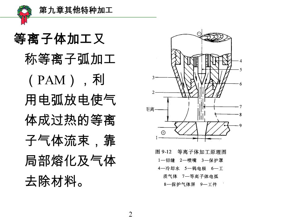 第九章其他特种加工 2 等离子体加工又 称等离子弧加工 （ PAM ），利 用电弧放电使气 体成过热的等离 子气体流束，靠 局部熔化及气体 去除材料。