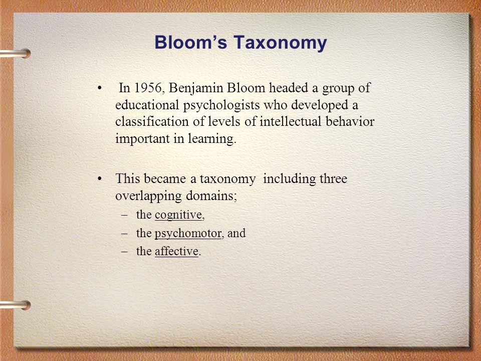 Bloom’s Taxonomy In 1956, Benjamin Bloom headed a group of educational psychologists who developed a classification of levels of intellectual behavior important in learning.