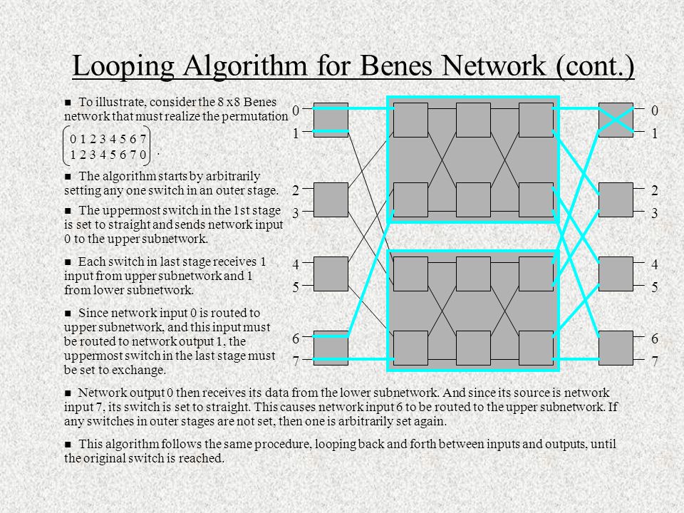 Looping Algorithm for Benes Network (cont.) n To illustrate, consider the 8 x8 Benes network that must realize the permutation n The algorithm starts by arbitrarily setting any one switch in an outer stage.