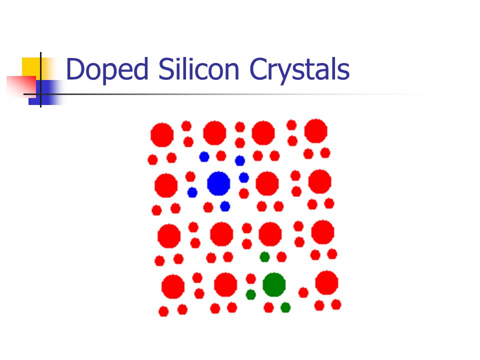 Doped Silicon Crystals