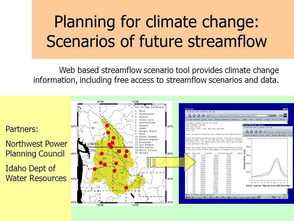 Planning for climate change: Scenarios of future streamflow Web based streamflow scenario tool provides climate change information, including free access to streamflow scenarios and data.
