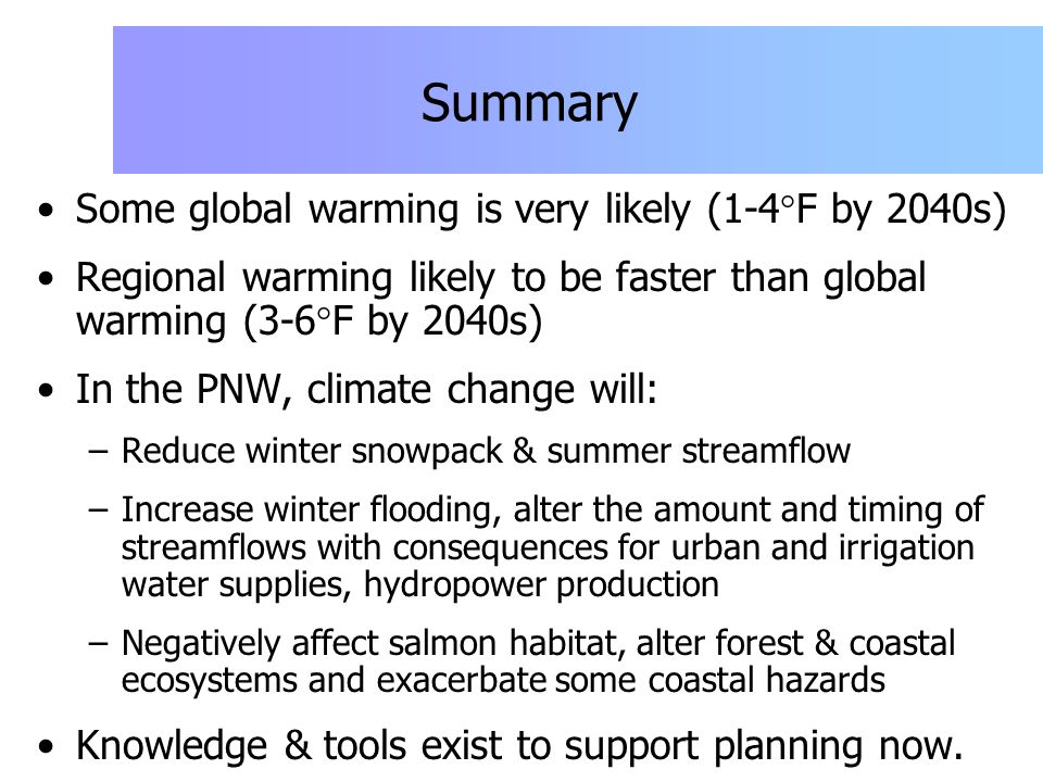 Some global warming is very likely (1-4°F by 2040s) Regional warming likely to be faster than global warming (3-6°F by 2040s) In the PNW, climate change will: –Reduce winter snowpack & summer streamflow –Increase winter flooding, alter the amount and timing of streamflows with consequences for urban and irrigation water supplies, hydropower production –Negatively affect salmon habitat, alter forest & coastal ecosystems and exacerbate some coastal hazards Knowledge & tools exist to support planning now.