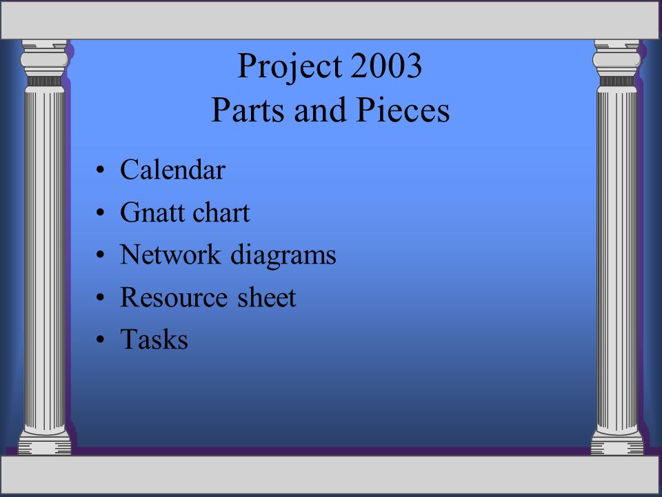 Project 2003 Parts and Pieces Calendar Gnatt chart Network diagrams Resource sheet Tasks