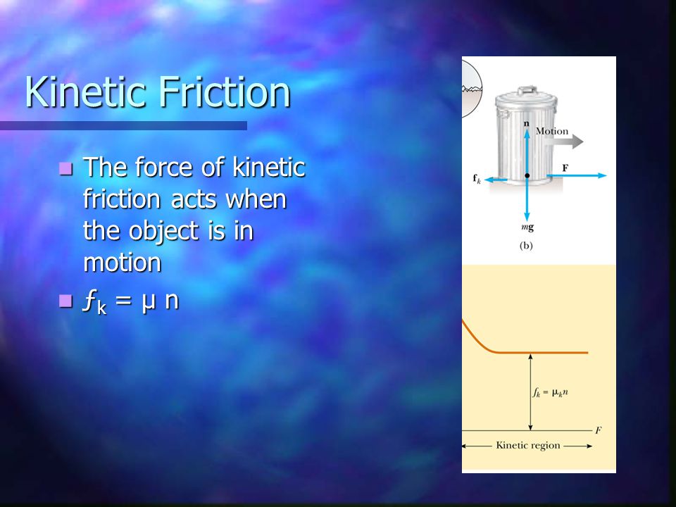 Kinetic Friction The force of kinetic friction acts when the object is in motion The force of kinetic friction acts when the object is in motion ƒ k = µ n ƒ k = µ n