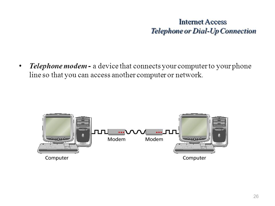 Telephone modem - a device that connects your computer to your phone line so that you can access another computer or network.