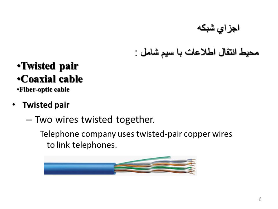 Twisted pair – Two wires twisted together.
