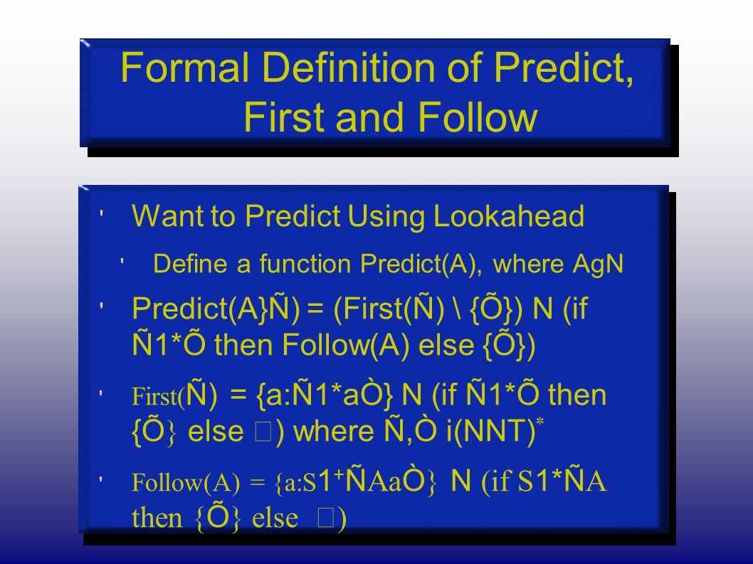 Topic 2 Syntax Analysis Dr William A Maniatty Assistant Prof Dept Of Computer Science University At Albany Csi 511 Programming Languages And Systems Ppt Download