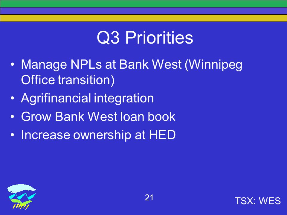 TSX: WES 21 Q3 Priorities Manage NPLs at Bank West (Winnipeg Office transition) Agrifinancial integration Grow Bank West loan book Increase ownership at HED