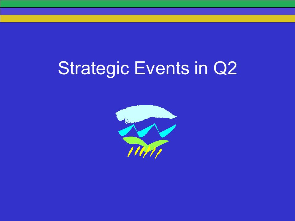 Strategic Events in Q2