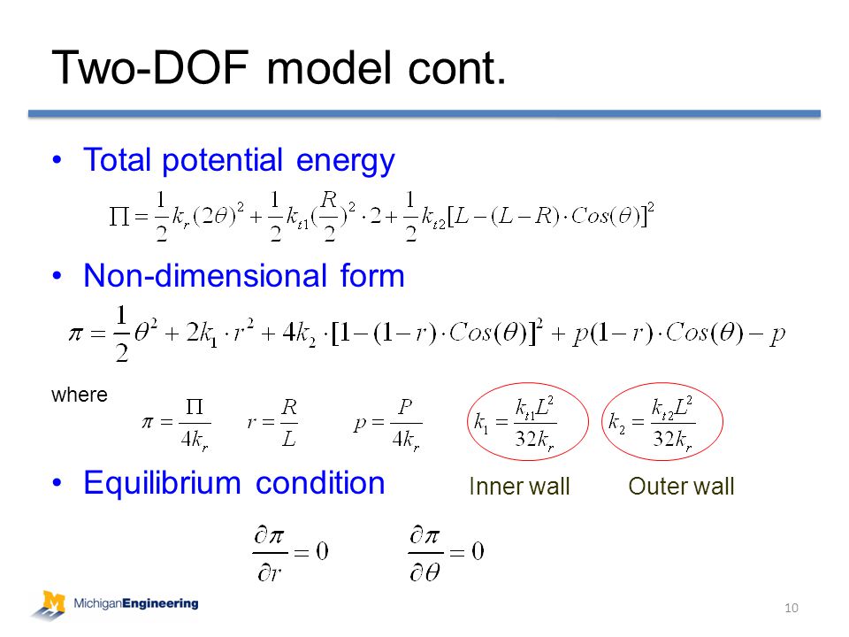 Total potential energy Non-dimensional form where Equilibrium condition Two-DOF model cont.