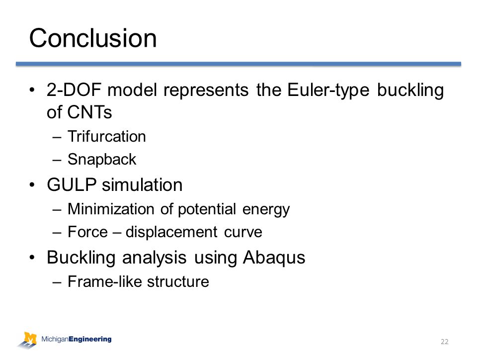 2-DOF model represents the Euler-type buckling of CNTs –Trifurcation –Snapback GULP simulation –Minimization of potential energy –Force – displacement curve Buckling analysis using Abaqus –Frame-like structure Conclusion 22