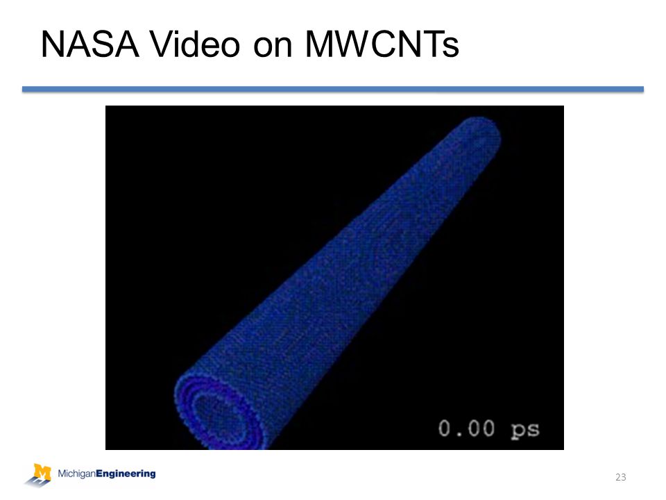 NASA Video on MWCNTs 23