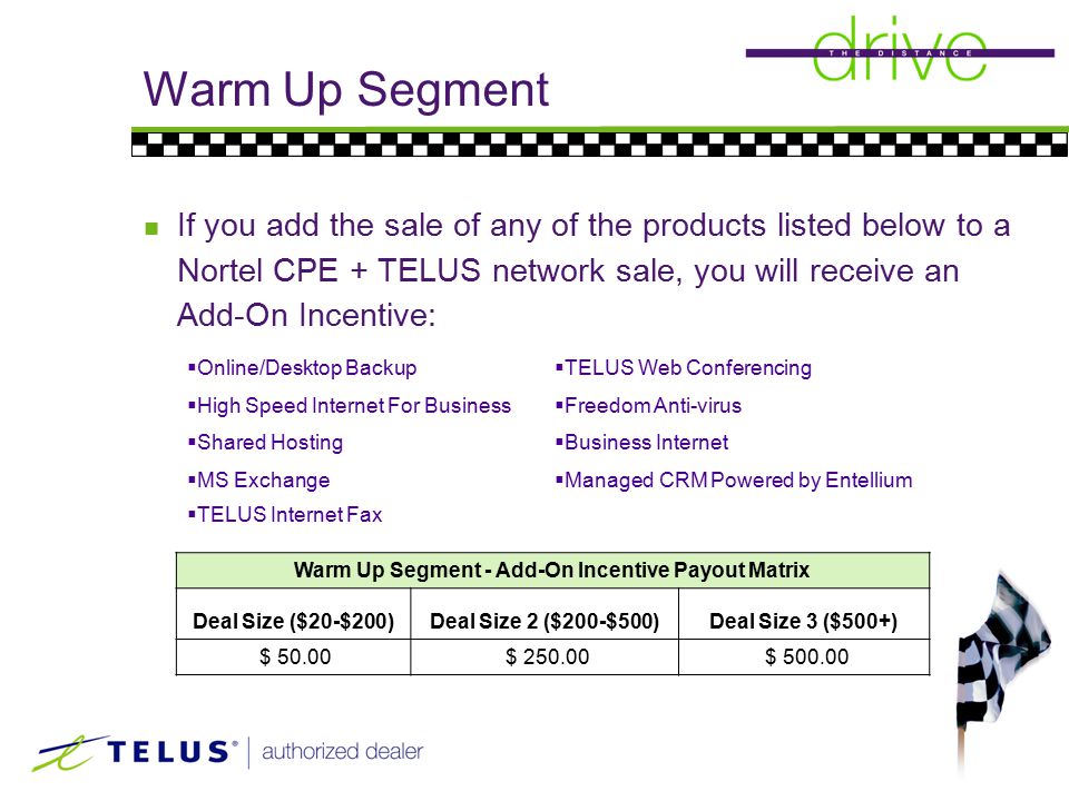 Incentive Program Information Sharon Shuya Telus Complementary Images, Photos, Reviews