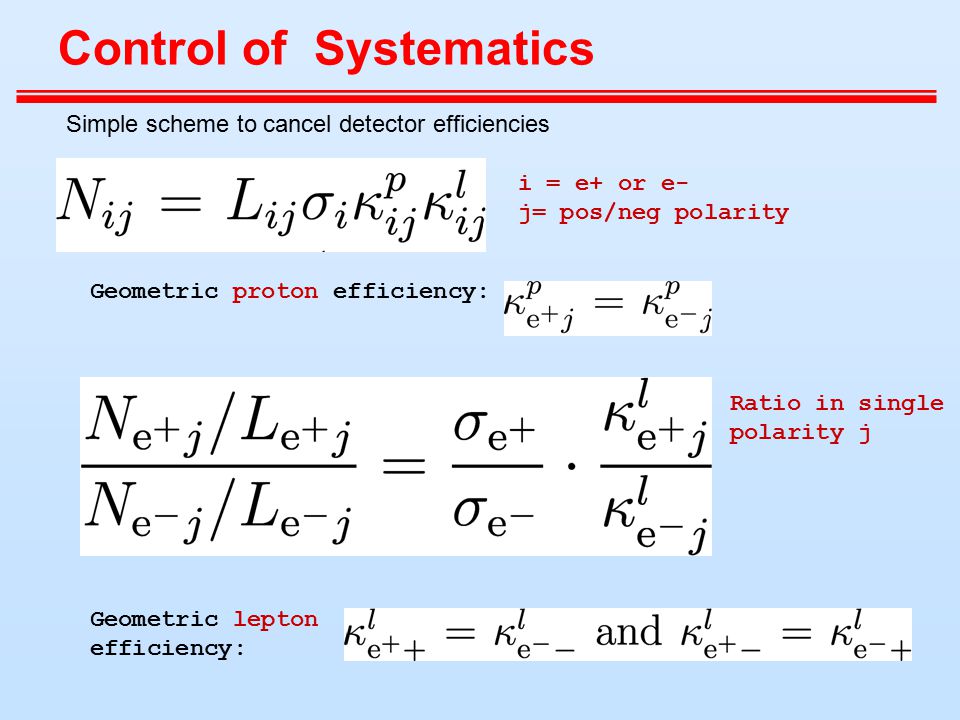 Control of Systematics i = e+ or e- j= pos/neg polarity Geometric proton efficiency: Ratio in single polarity j Geometric lepton efficiency: Simple scheme to cancel detector efficiencies