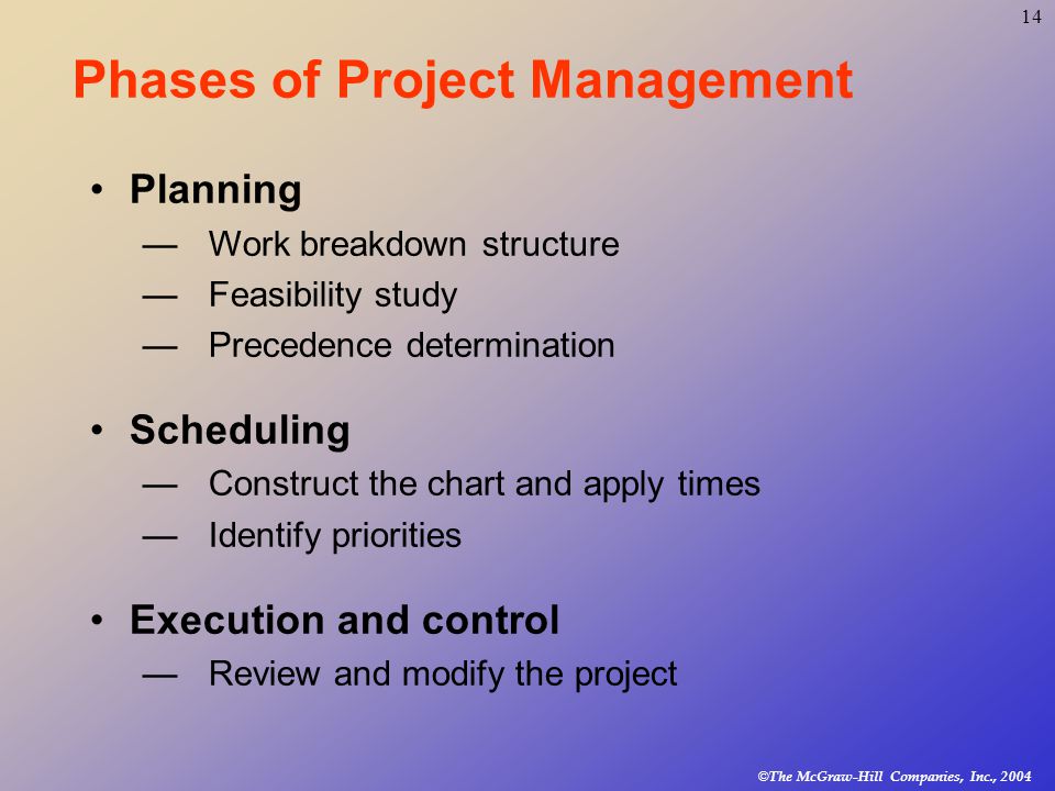 Hill Chart Project Management