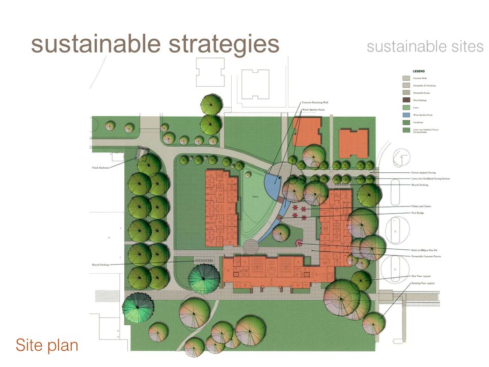 Site plan sustainable strategies sustainable sites