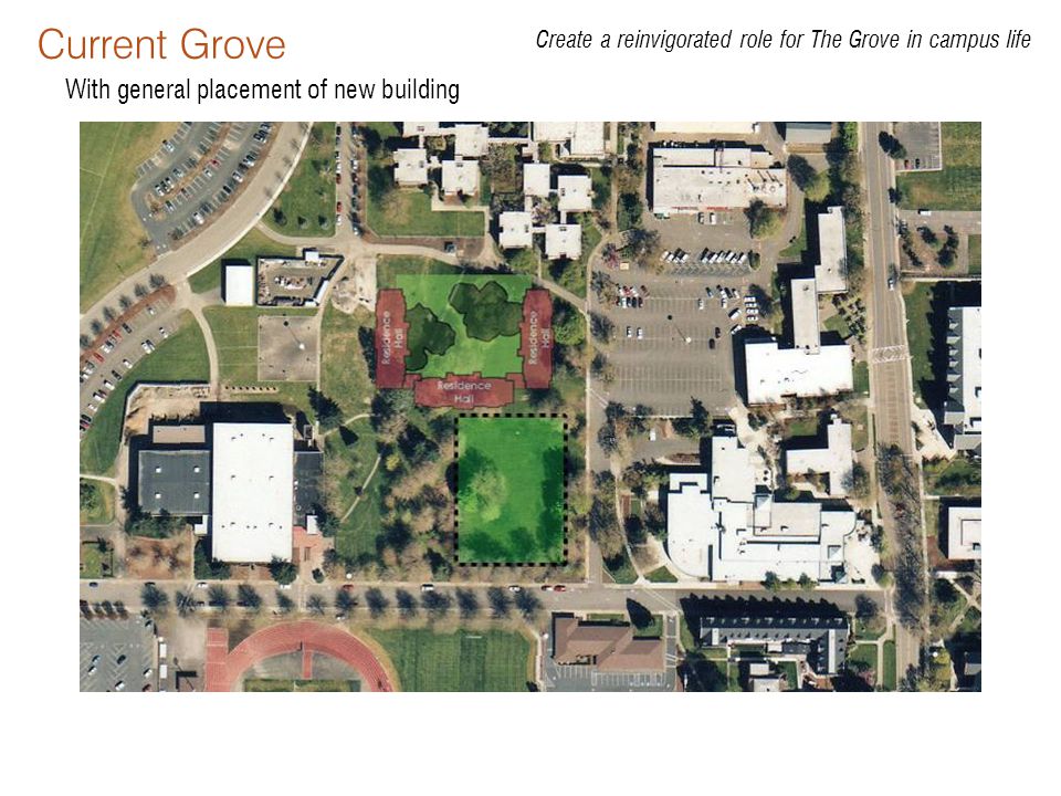 Current Grove With general placement of new building Create a reinvigorated role for The Grove in campus life