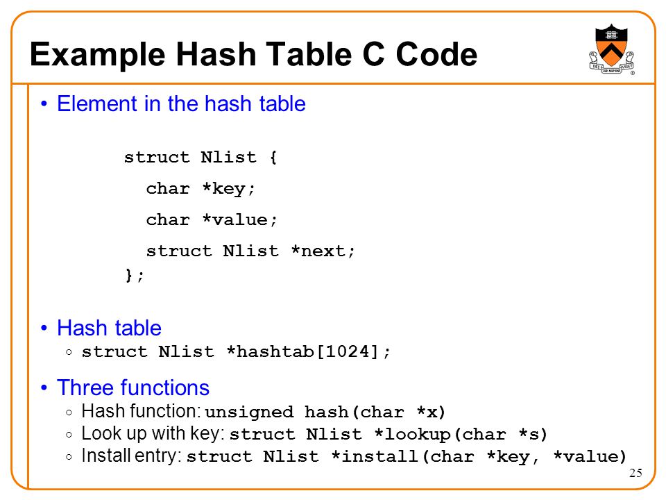 1 Hash Tables Professor Jennifer Rexford COS ppt download