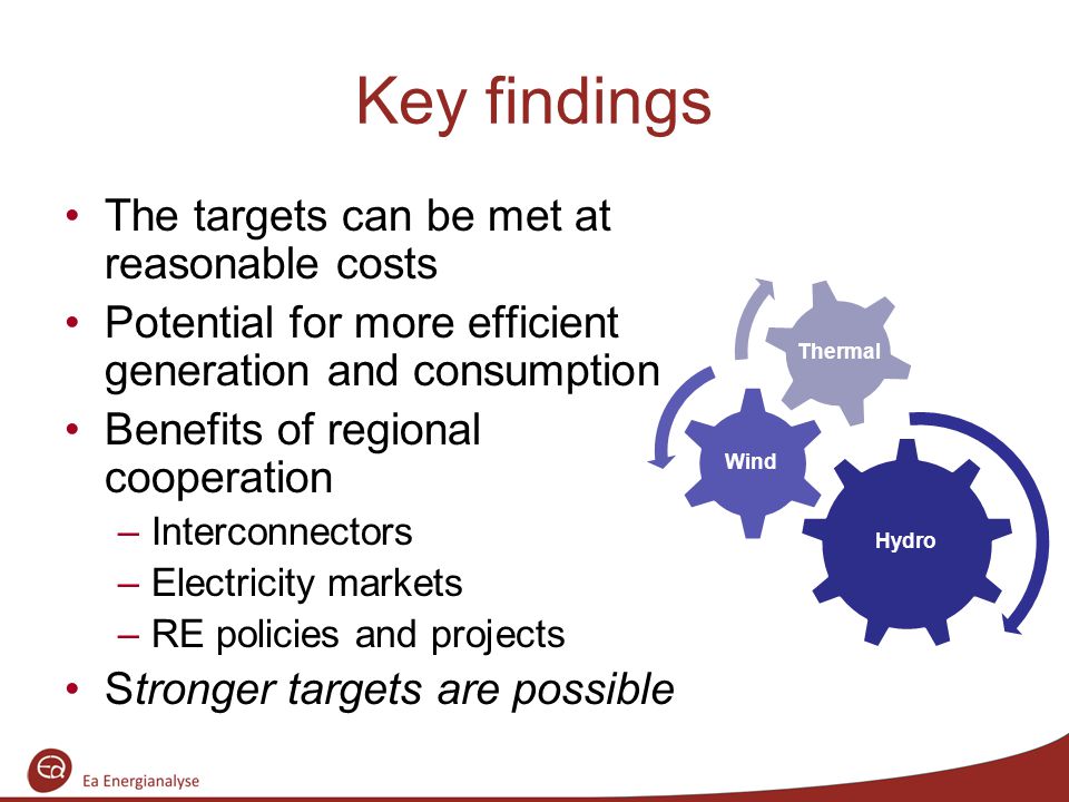 Key findings The targets can be met at reasonable costs Potential for more efficient generation and consumption Benefits of regional cooperation –Interconnectors –Electricity markets –RE policies and projects Stronger targets are possible Hydro Wind Thermal