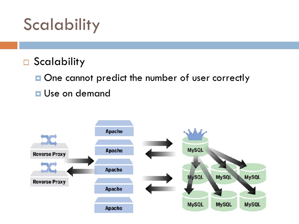 Scalability  Scalability  One cannot predict the number of user correctly  Use on demand